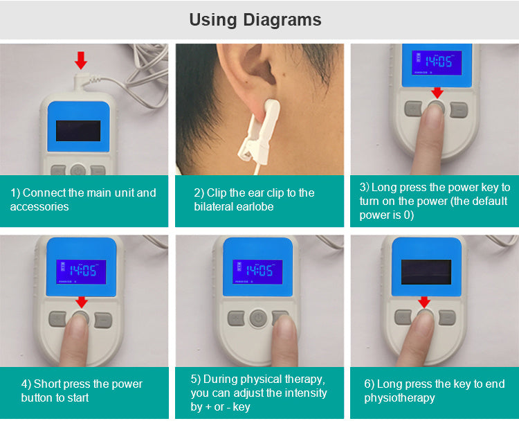 Sleep Aid Device | Insomnia Relief & Sleep Improvement Instrument