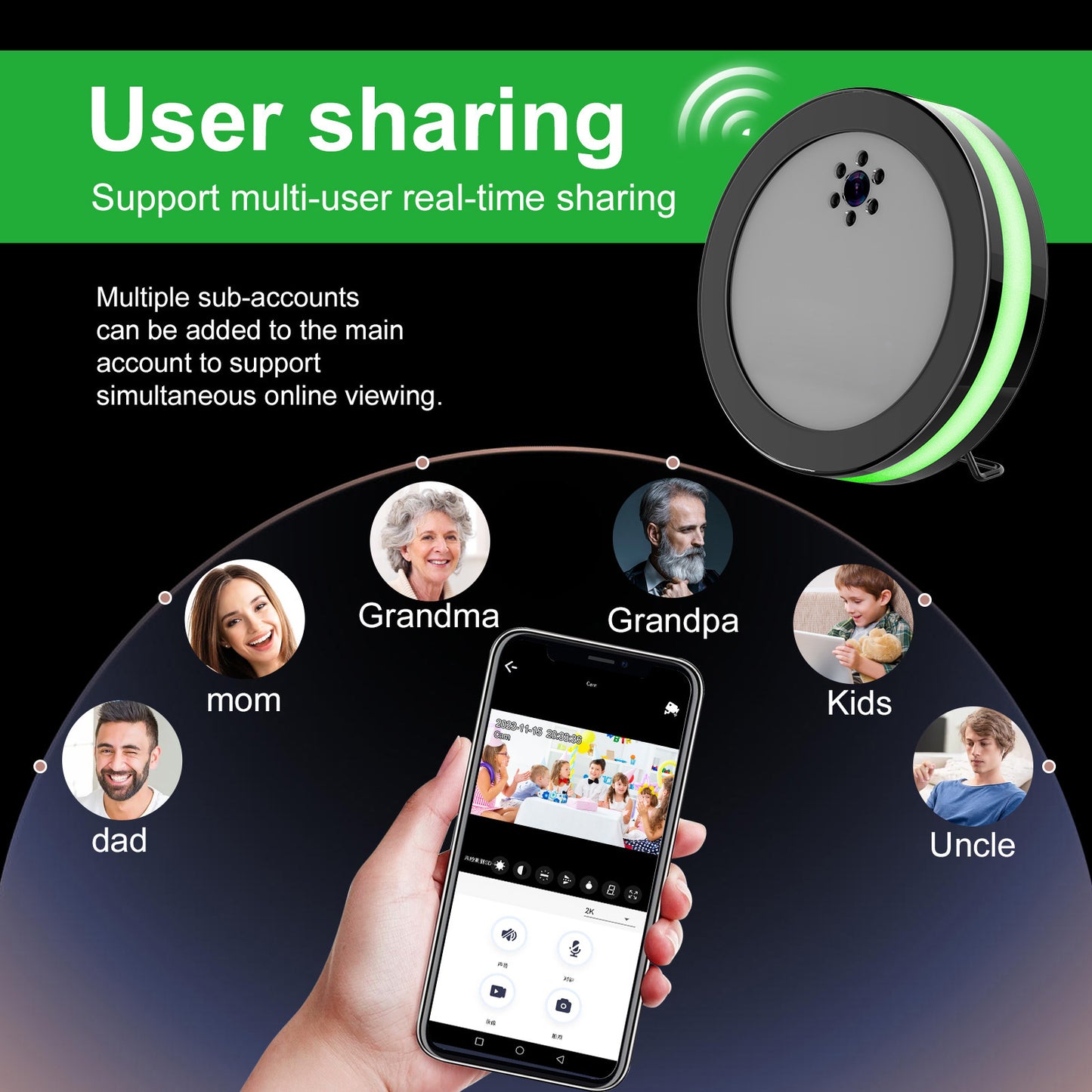Wireless Smart Surveillance Camera | HD Security Camera with Voice Conversation & Night Vision