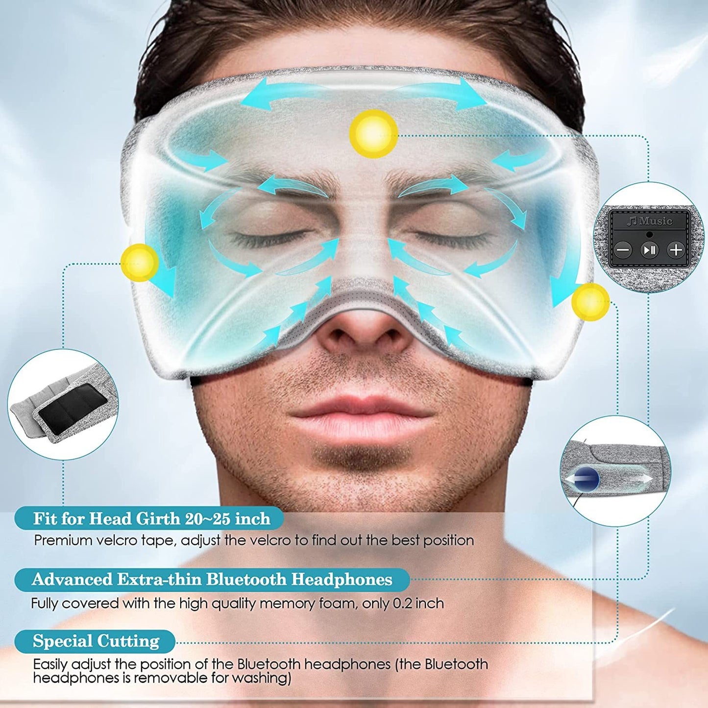 White Noise Bluetooth Sleep Eye Mask | Wireless Relaxing Sleep Mask with Music